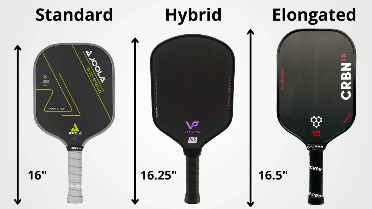 Comparison of three pickleball paddles labeled Standard, Hybrid, and Elongated with respective lengths of 16, 16.25, and 16.5 inches.